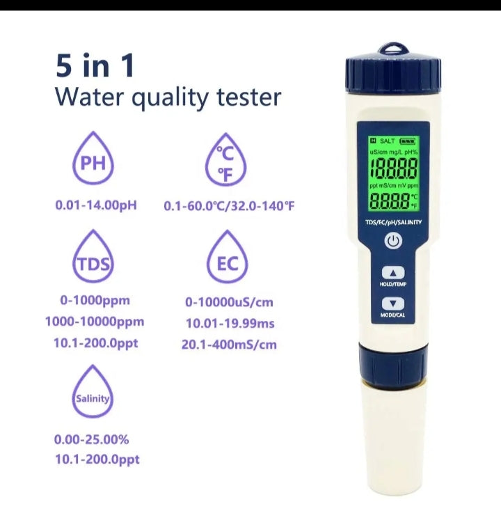 Multi-Function Sensor