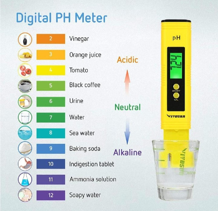 Digital PH Meter-02